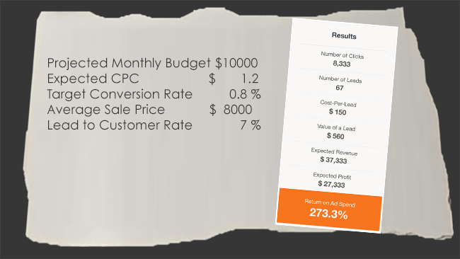Inbound Marketing